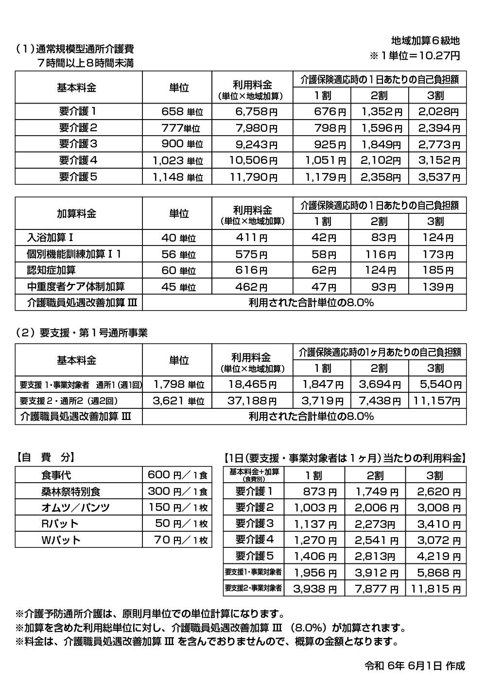 デイサービス桑林料金表